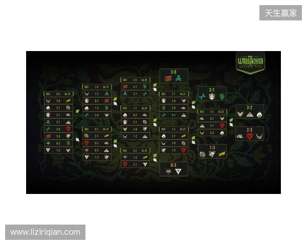 PGL瓦拉几亚S8瑞士轮结束，XG无缘淘汰赛